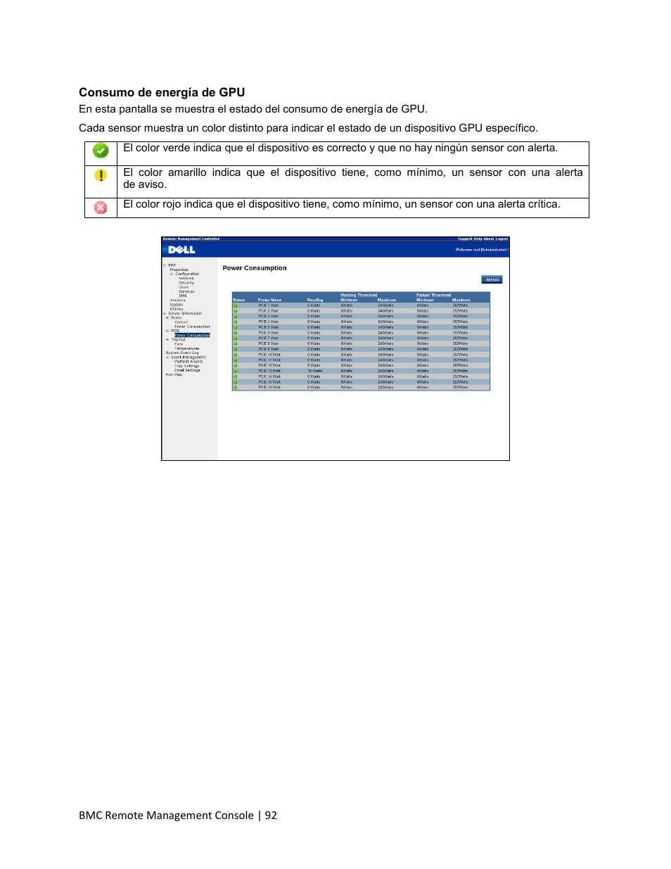 Consumo de energía de gpu | Dell PowerEdge C410x User Manual | Page 92 / 105