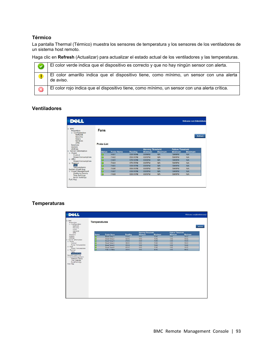 Térmico, Ventiladores, Temperaturas | Dell PowerEdge C410x User Manual | Page 93 / 105