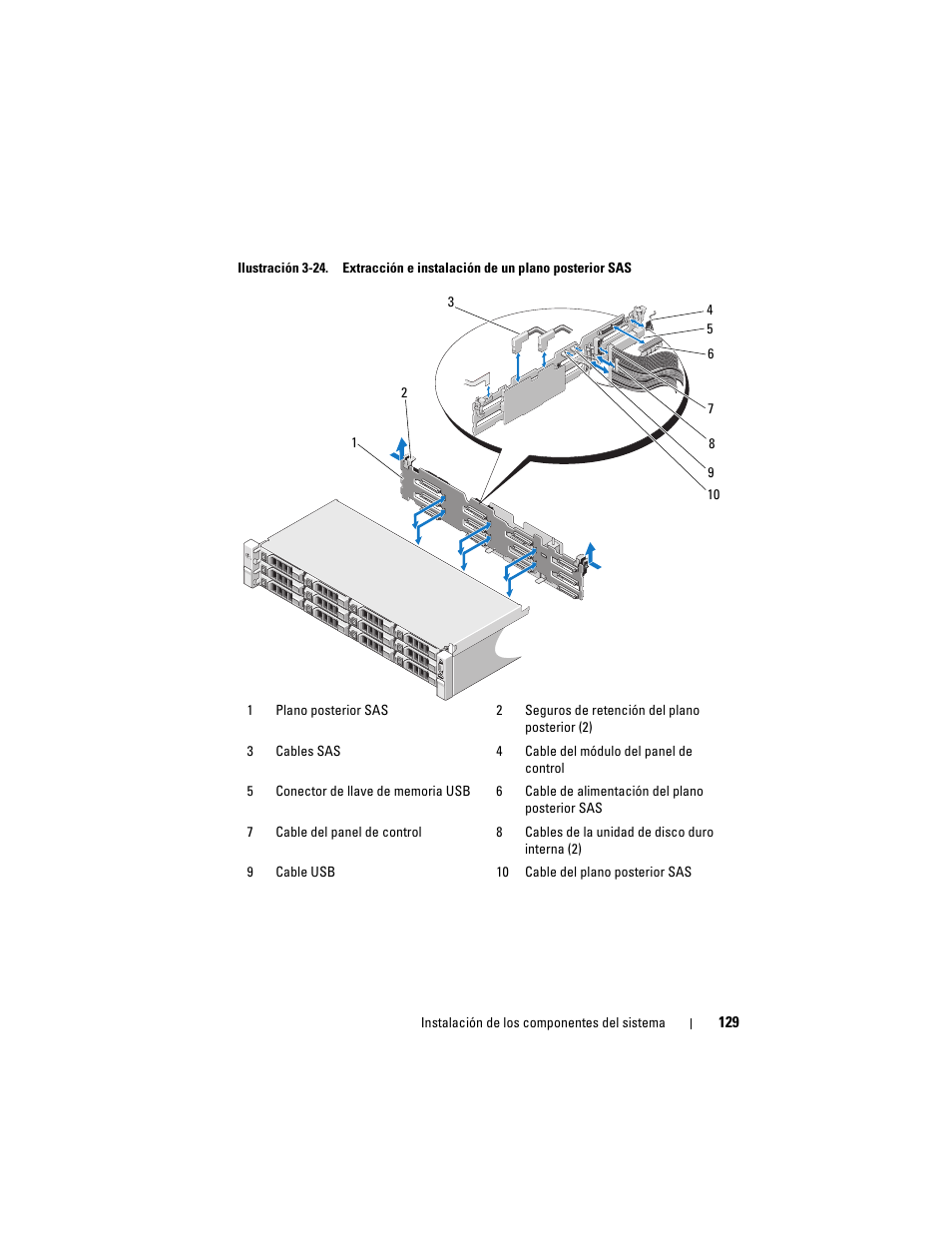 Dell PowerVault DL2200 CommVault User Manual | Page 129 / 176