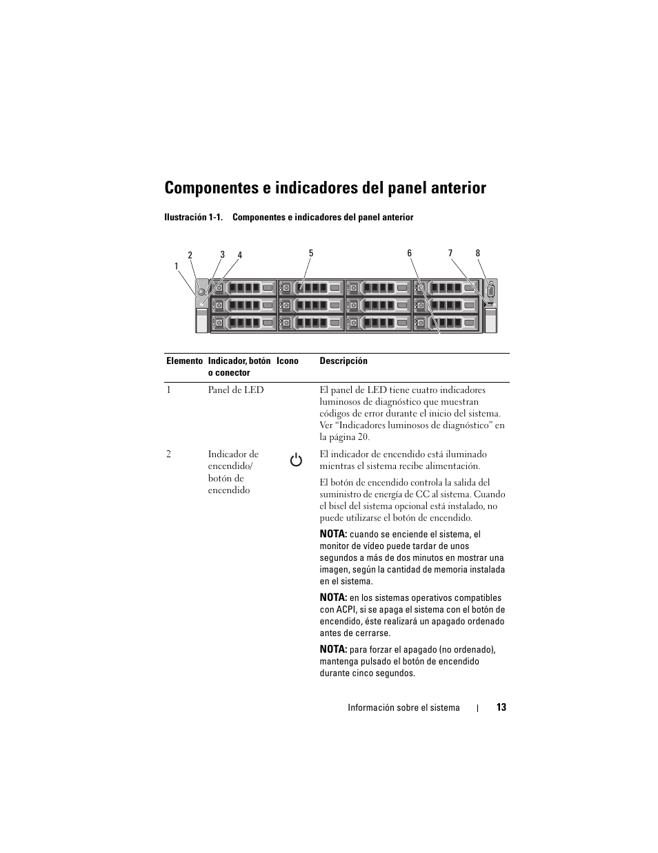 Componentes e indicadores del panel anterior | Dell PowerVault DL2200 CommVault User Manual | Page 13 / 176