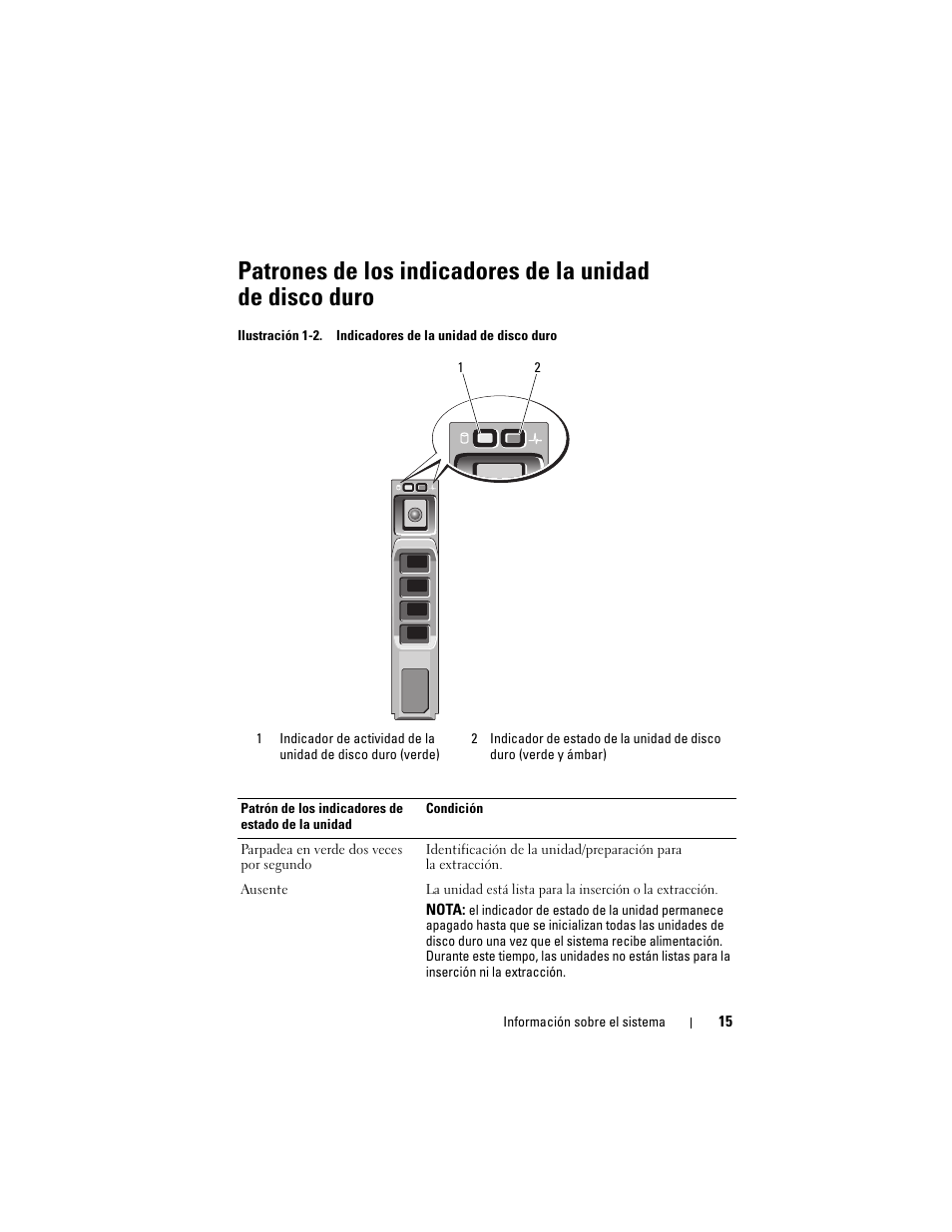 Patrones de los indicadores de la unidad, De disco duro | Dell PowerVault DL2200 CommVault User Manual | Page 15 / 176