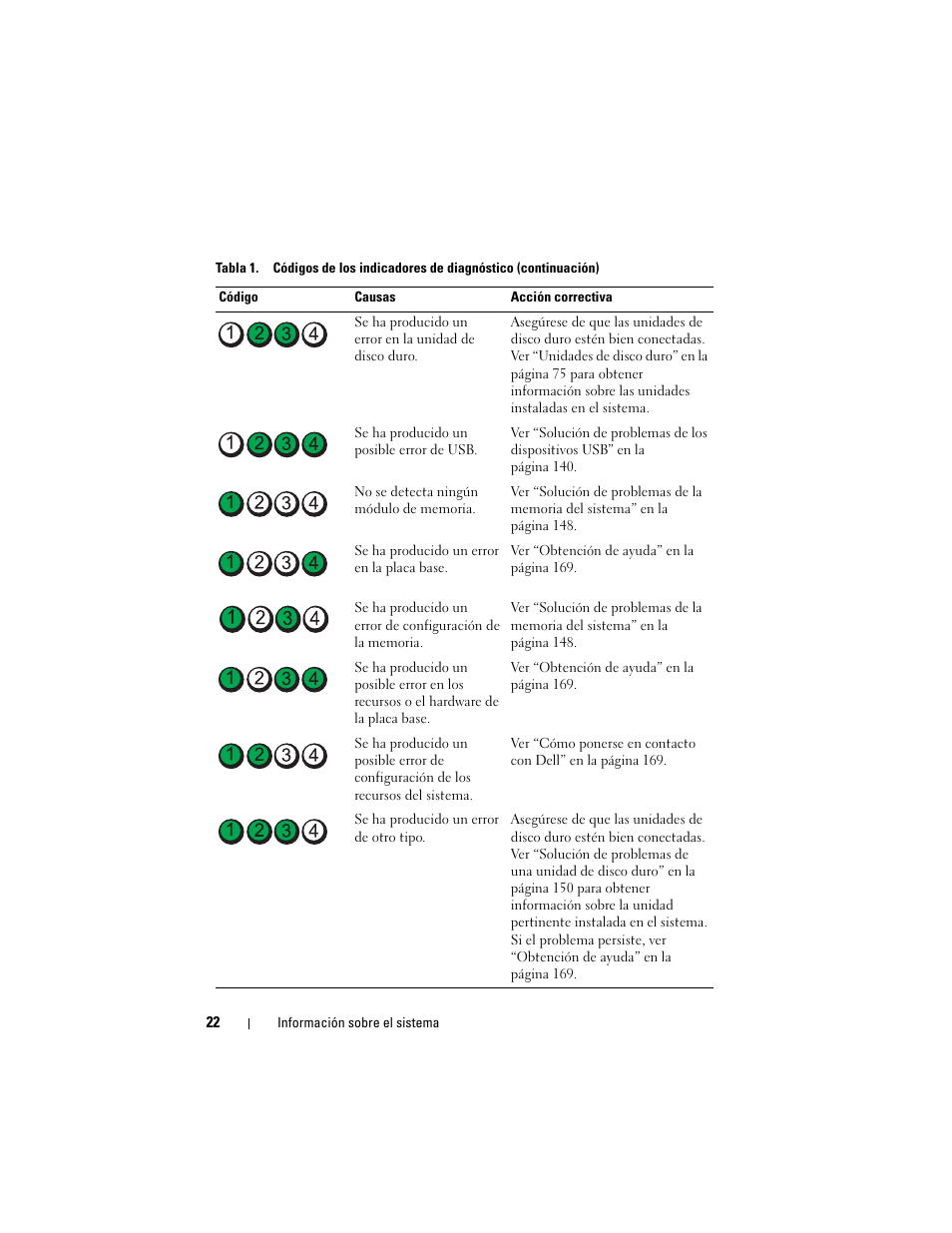 Dell PowerVault DL2200 CommVault User Manual | Page 22 / 176