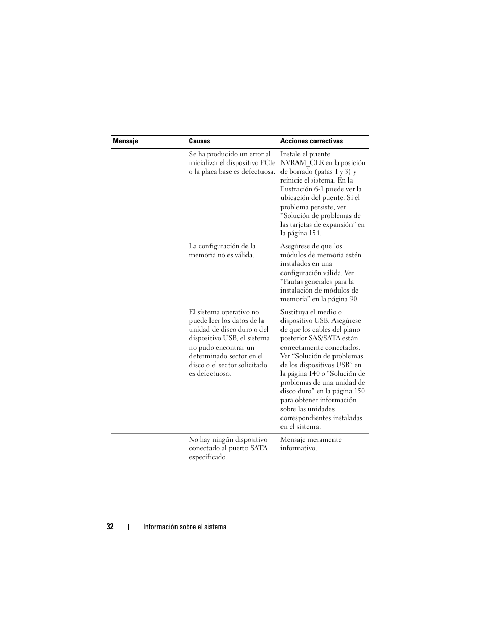 Dell PowerVault DL2200 CommVault User Manual | Page 32 / 176