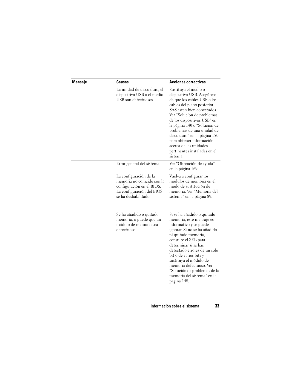 Dell PowerVault DL2200 CommVault User Manual | Page 33 / 176