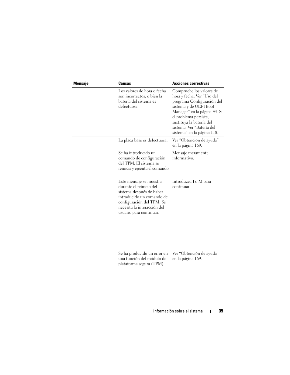 Dell PowerVault DL2200 CommVault User Manual | Page 35 / 176