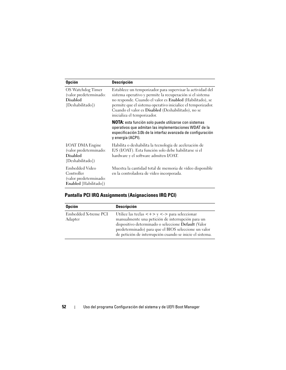 Pantalla pci irq assignments, Asignaciones irq pci) | Dell PowerVault DL2200 CommVault User Manual | Page 52 / 176