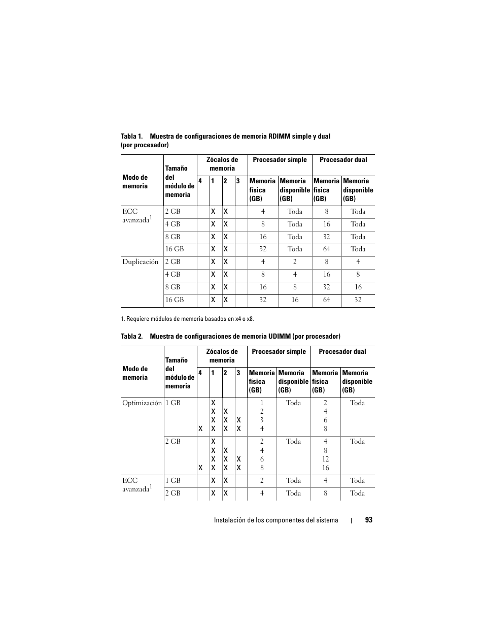 Dell PowerVault DL2200 CommVault User Manual | Page 93 / 176