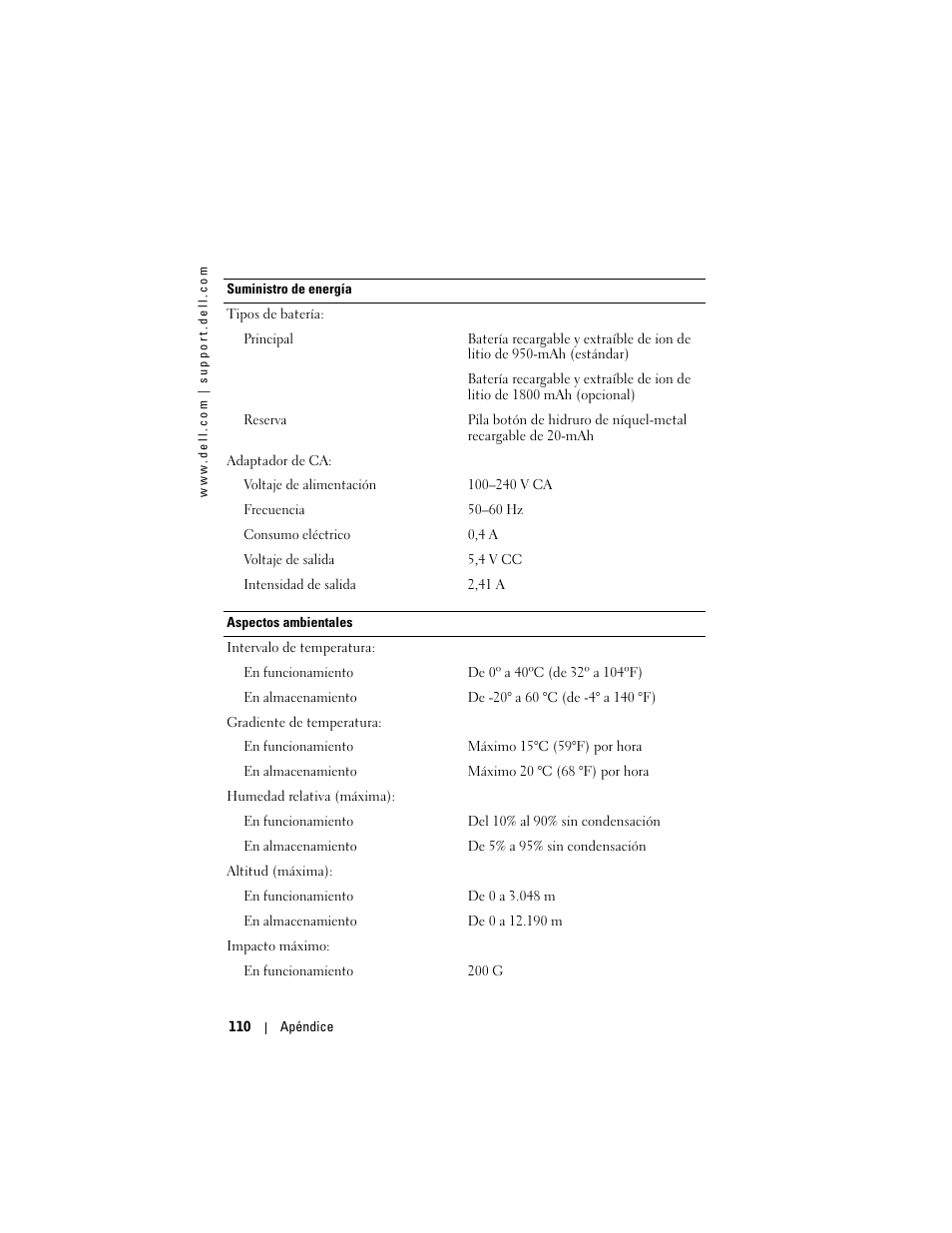 Dell AXIM X3 User Manual | Page 110 / 158