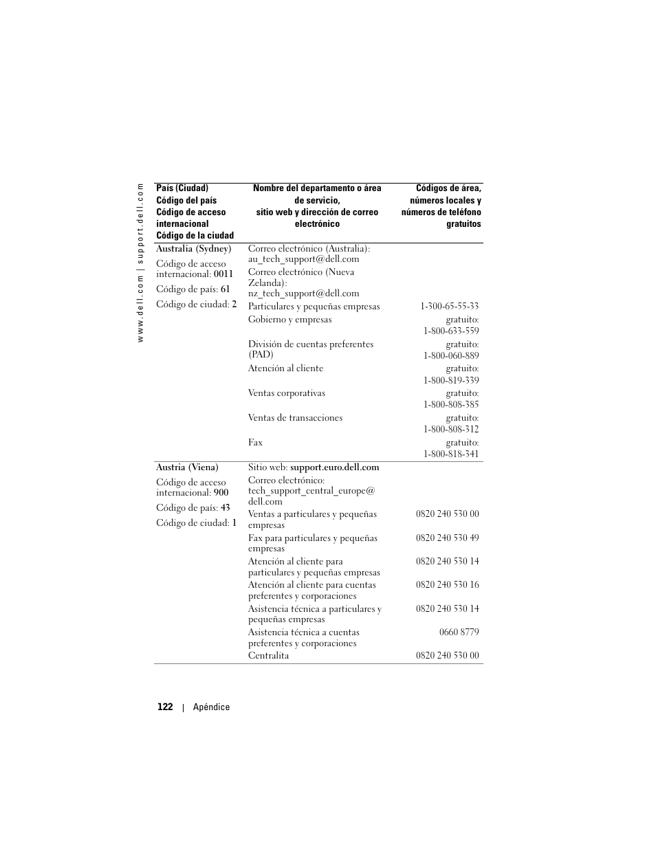 Dell AXIM X3 User Manual | Page 122 / 158