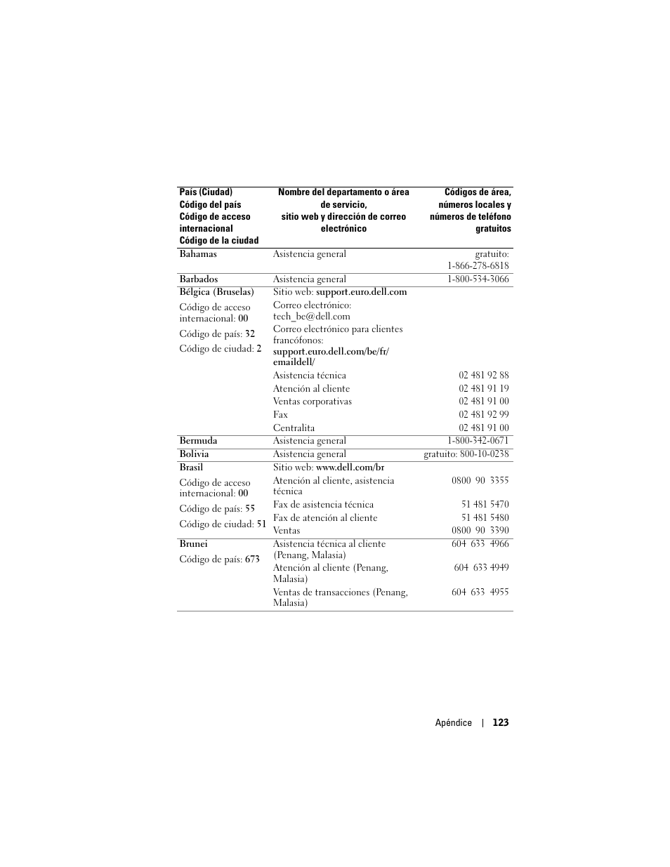 Dell AXIM X3 User Manual | Page 123 / 158