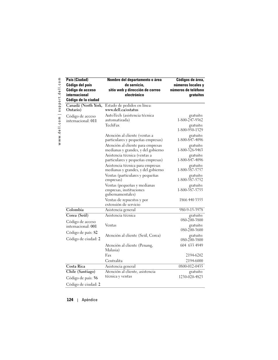 Dell AXIM X3 User Manual | Page 124 / 158