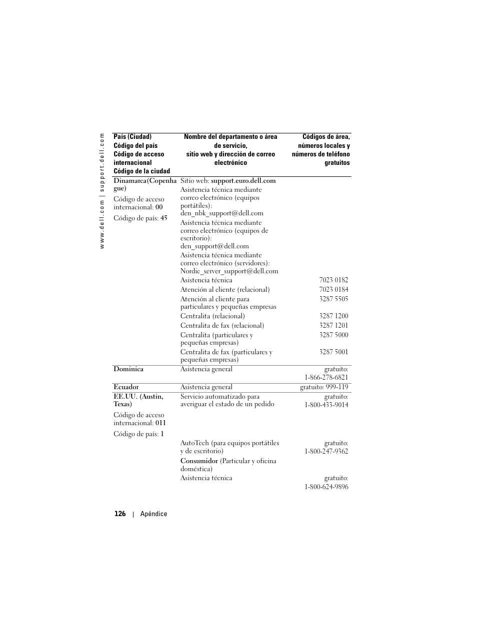 Dell AXIM X3 User Manual | Page 126 / 158