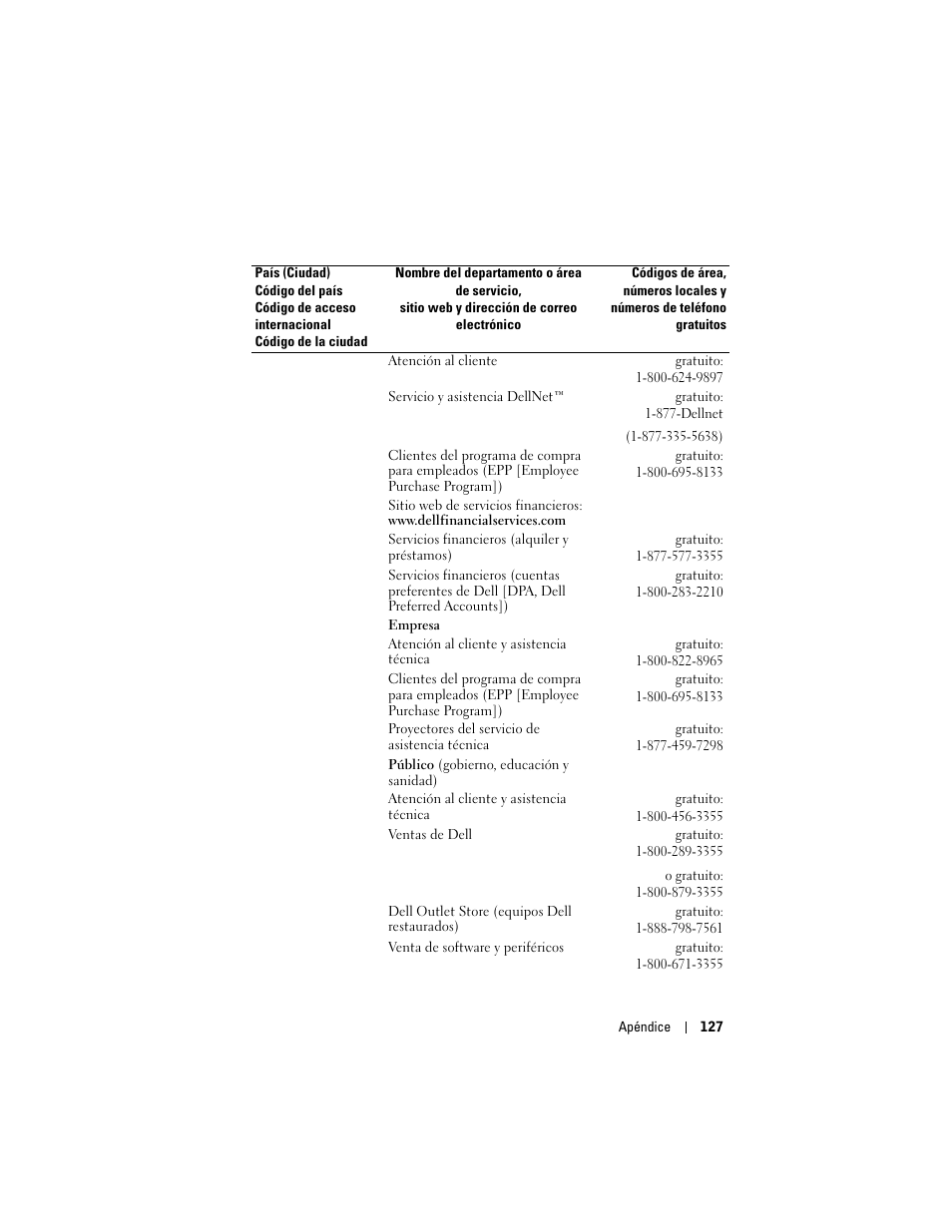 Dell AXIM X3 User Manual | Page 127 / 158