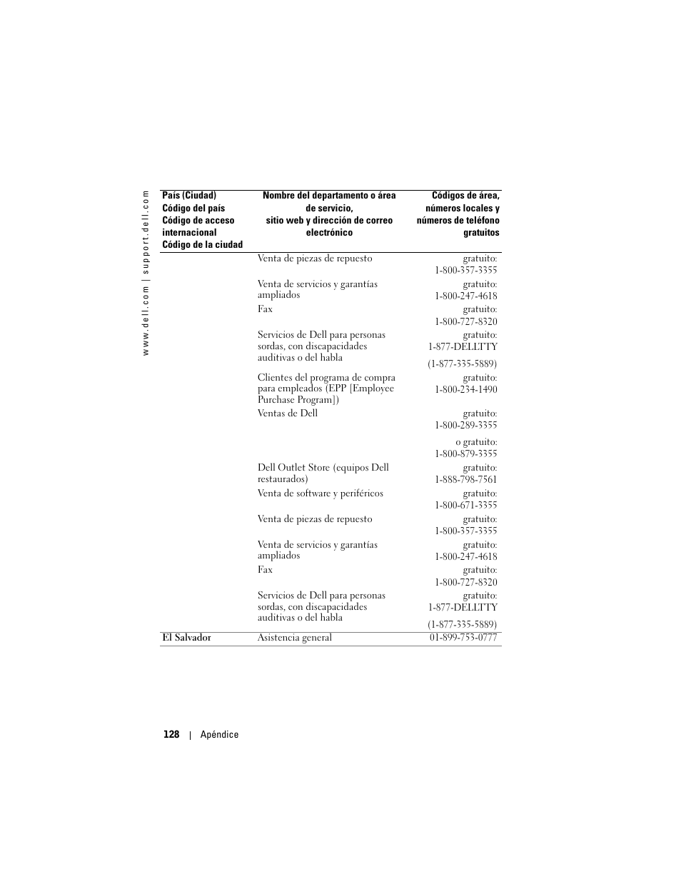 Dell AXIM X3 User Manual | Page 128 / 158