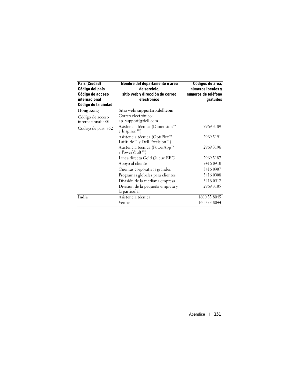 Dell AXIM X3 User Manual | Page 131 / 158