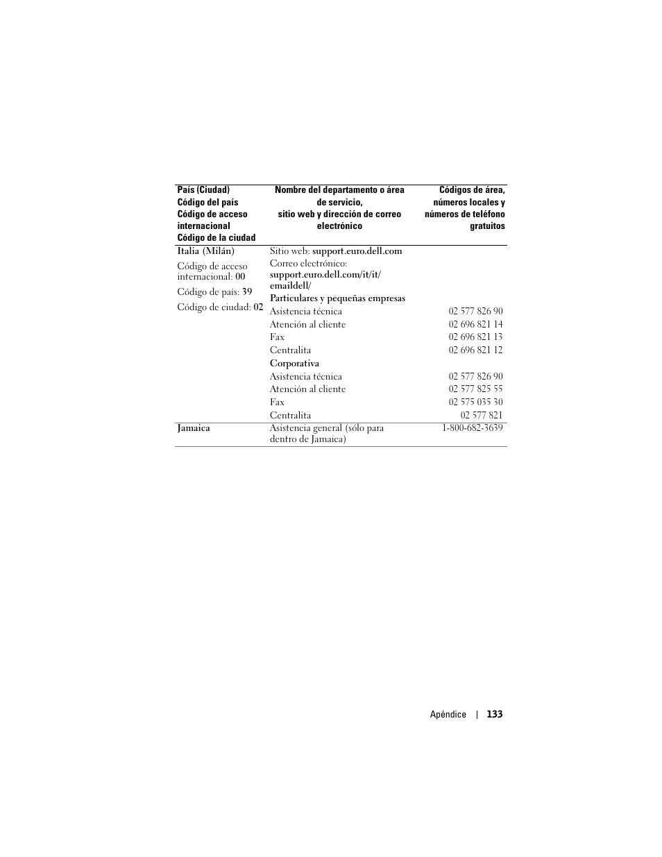 Dell AXIM X3 User Manual | Page 133 / 158