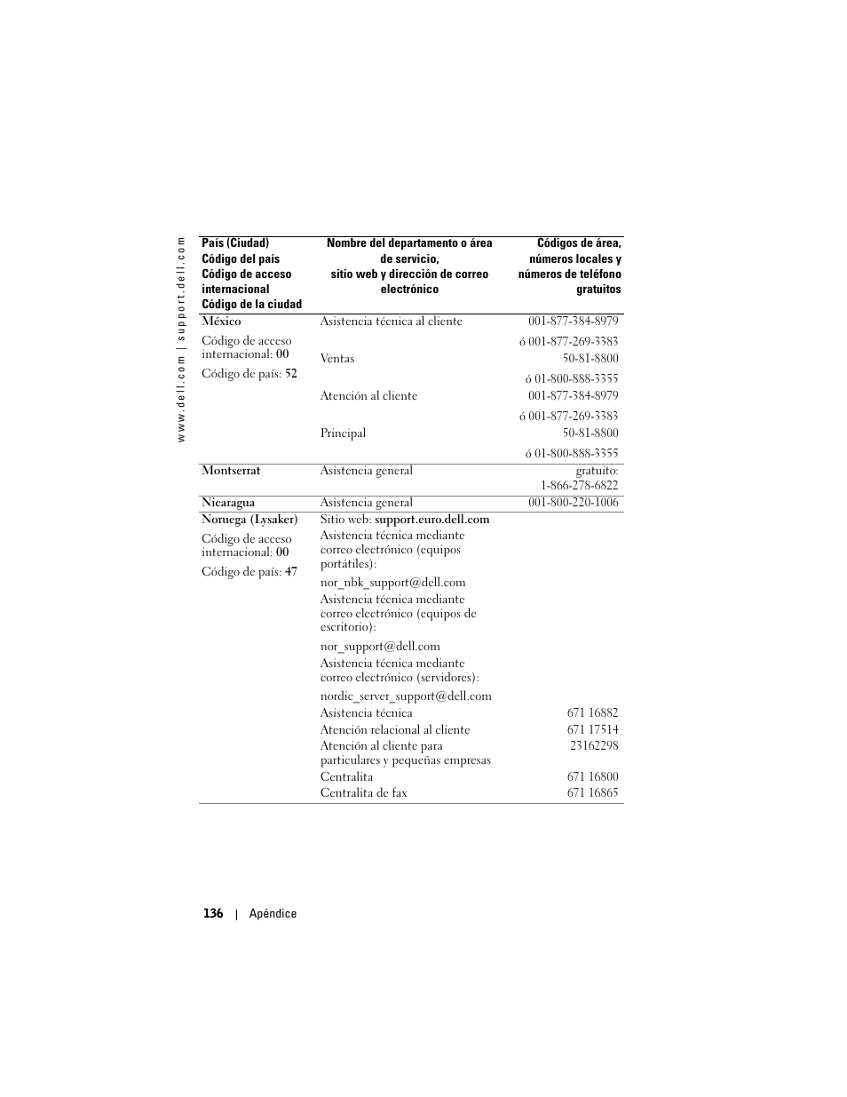 Dell AXIM X3 User Manual | Page 136 / 158