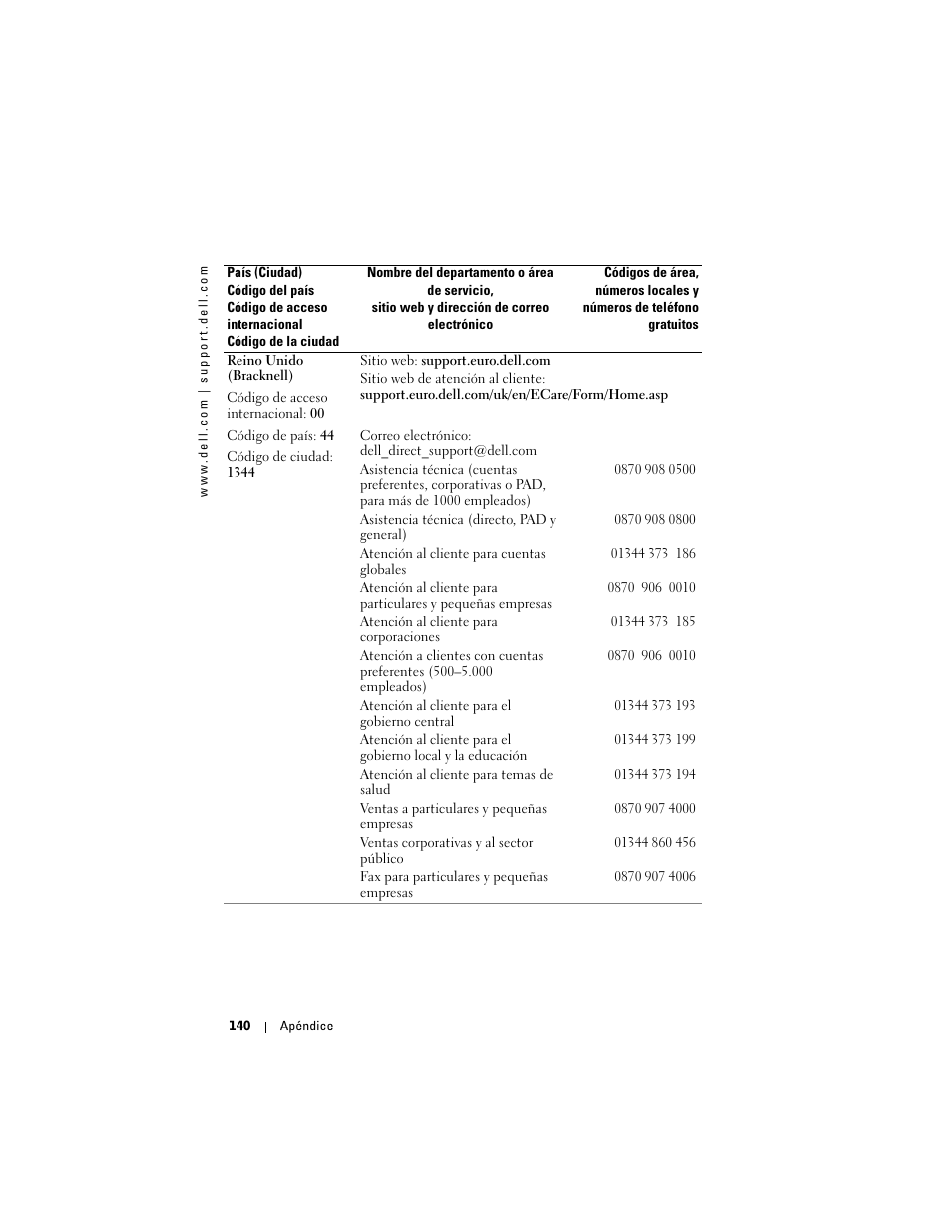 Dell AXIM X3 User Manual | Page 140 / 158