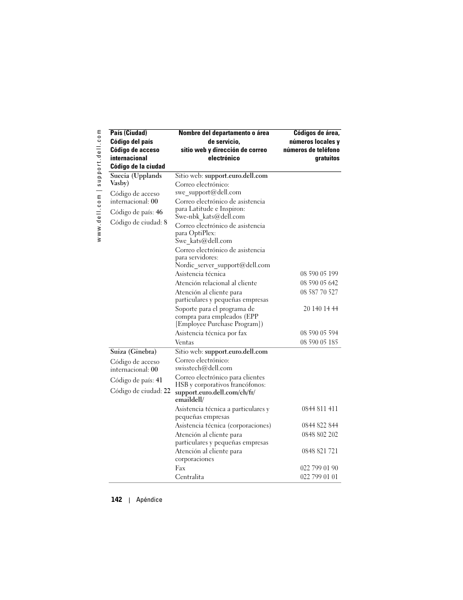 Dell AXIM X3 User Manual | Page 142 / 158
