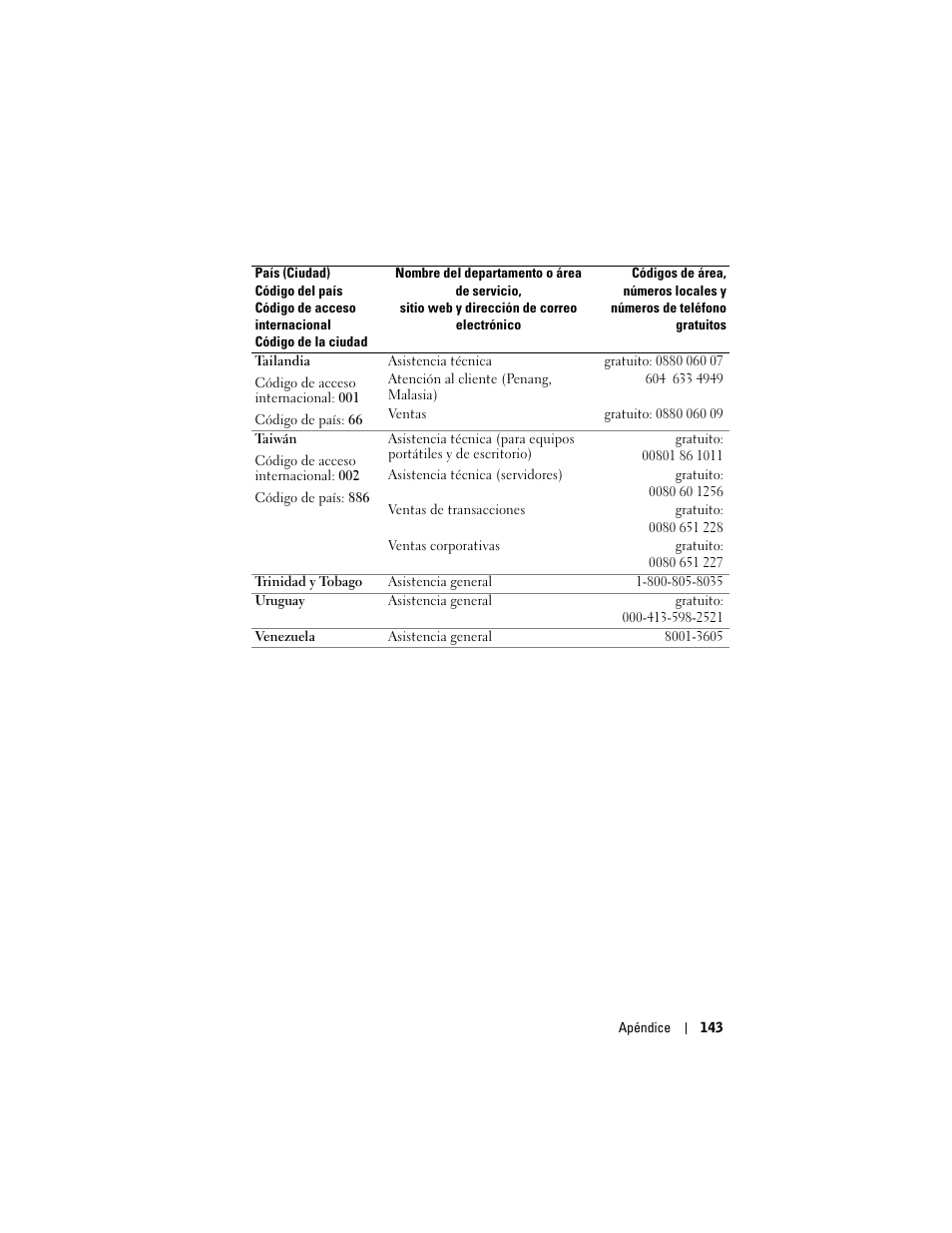 Dell AXIM X3 User Manual | Page 143 / 158