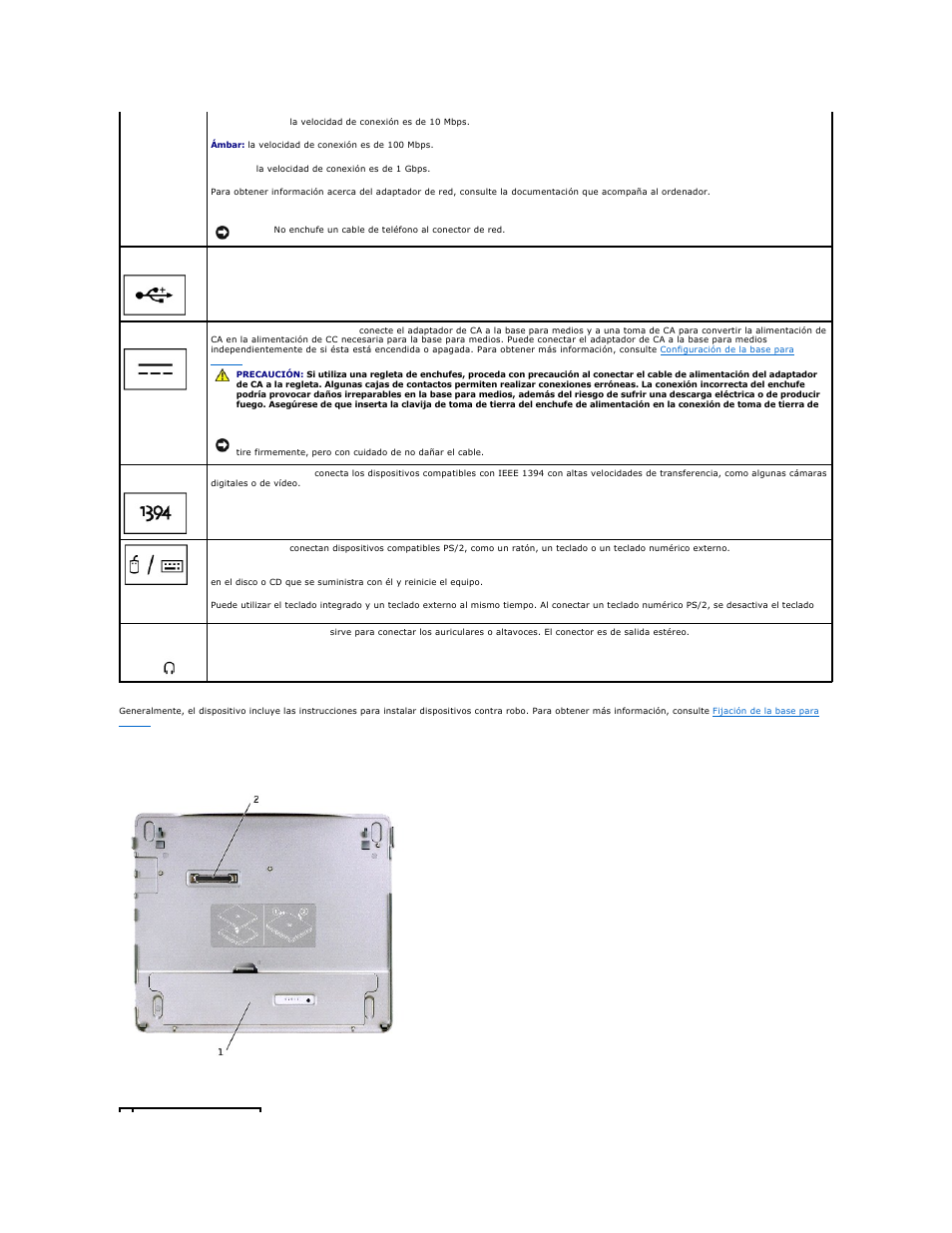 Conector para el adaptador de ca, Ranura para cable de seguridad, Conector ieee 1394 | Conector ps/2, Conectores usb 2.0, Conector de auriculares, Vista superior | Dell Inspiron 300m User Manual | Page 8 / 21