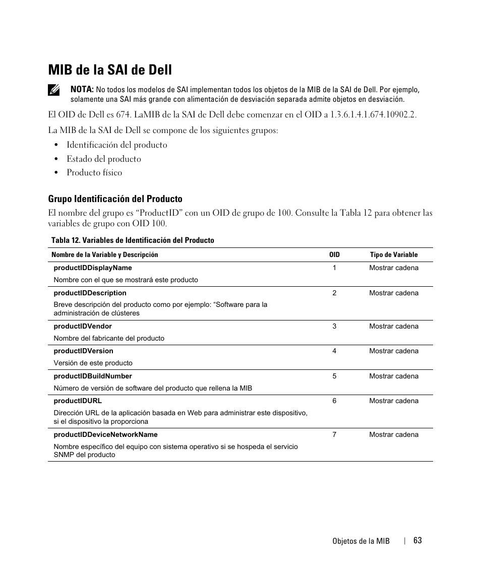 Mib de la sai de dell, Grupo identificación del producto | Dell UPS 1000T User Manual | Page 63 / 87