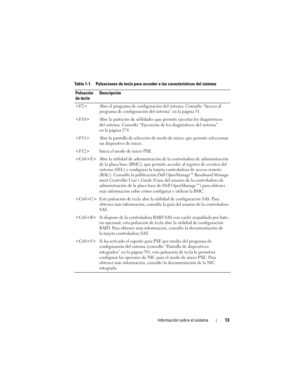 Dell PowerEdge R300 User Manual | Page 13 / 210