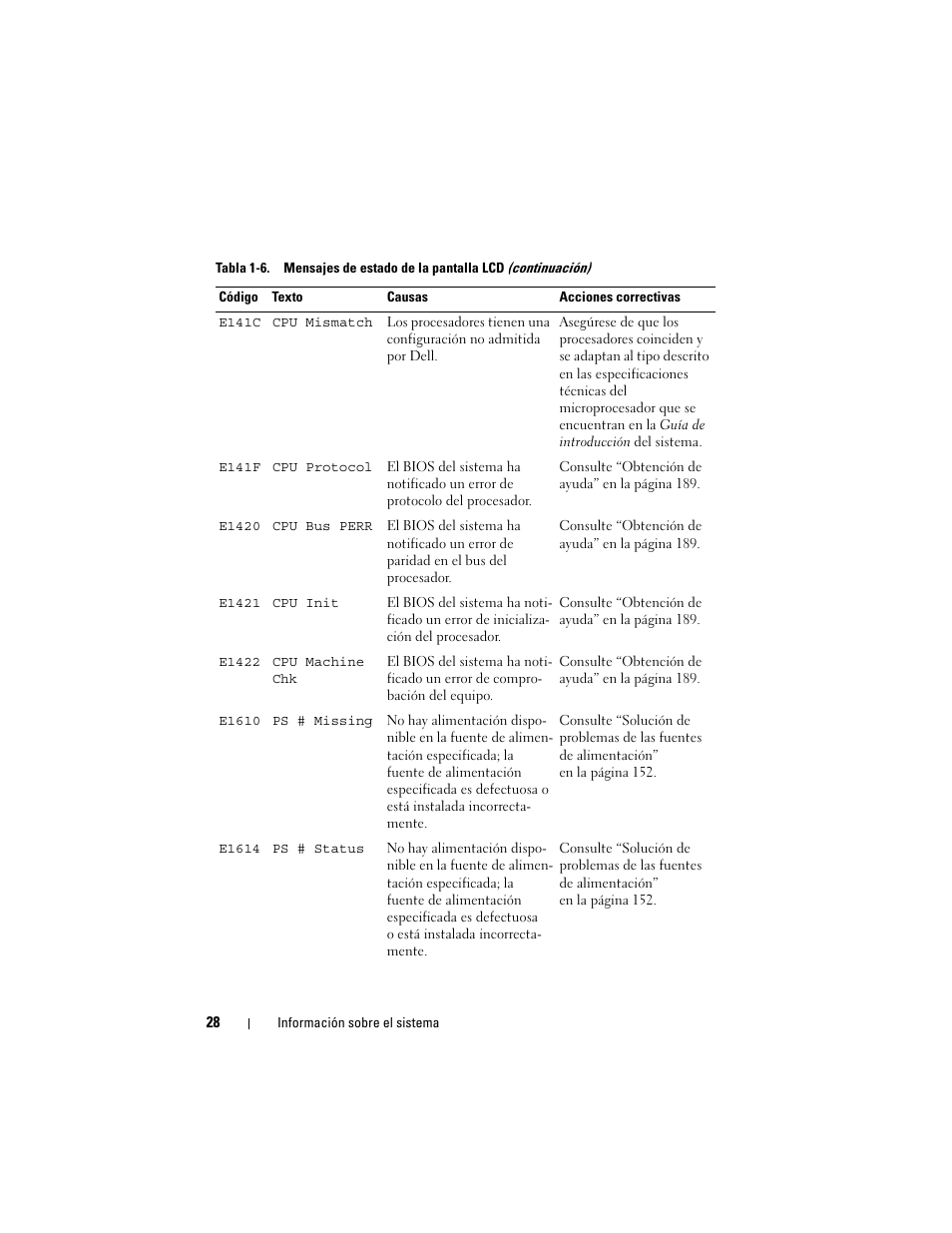 Dell PowerEdge R300 User Manual | Page 28 / 210