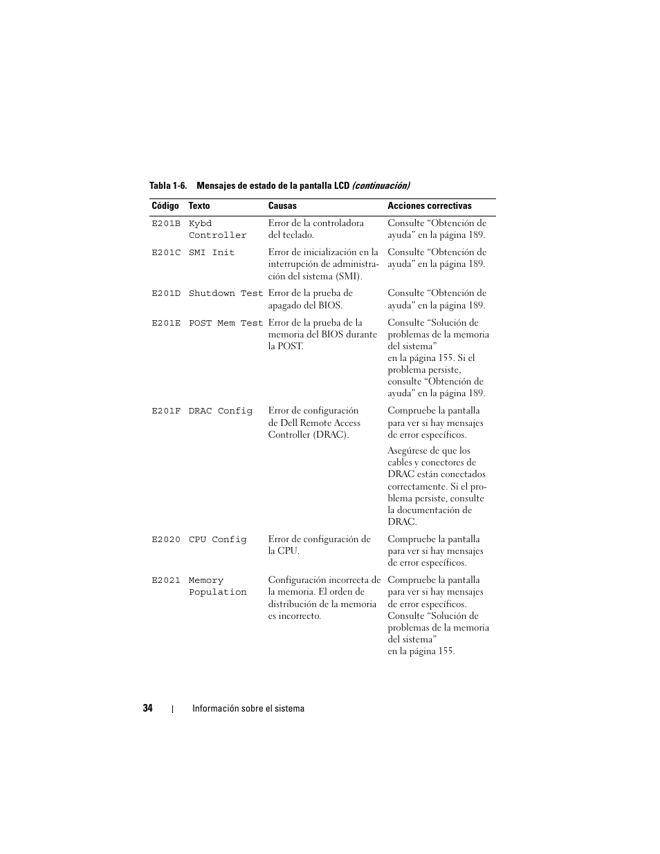 Dell PowerEdge R300 User Manual | Page 34 / 210