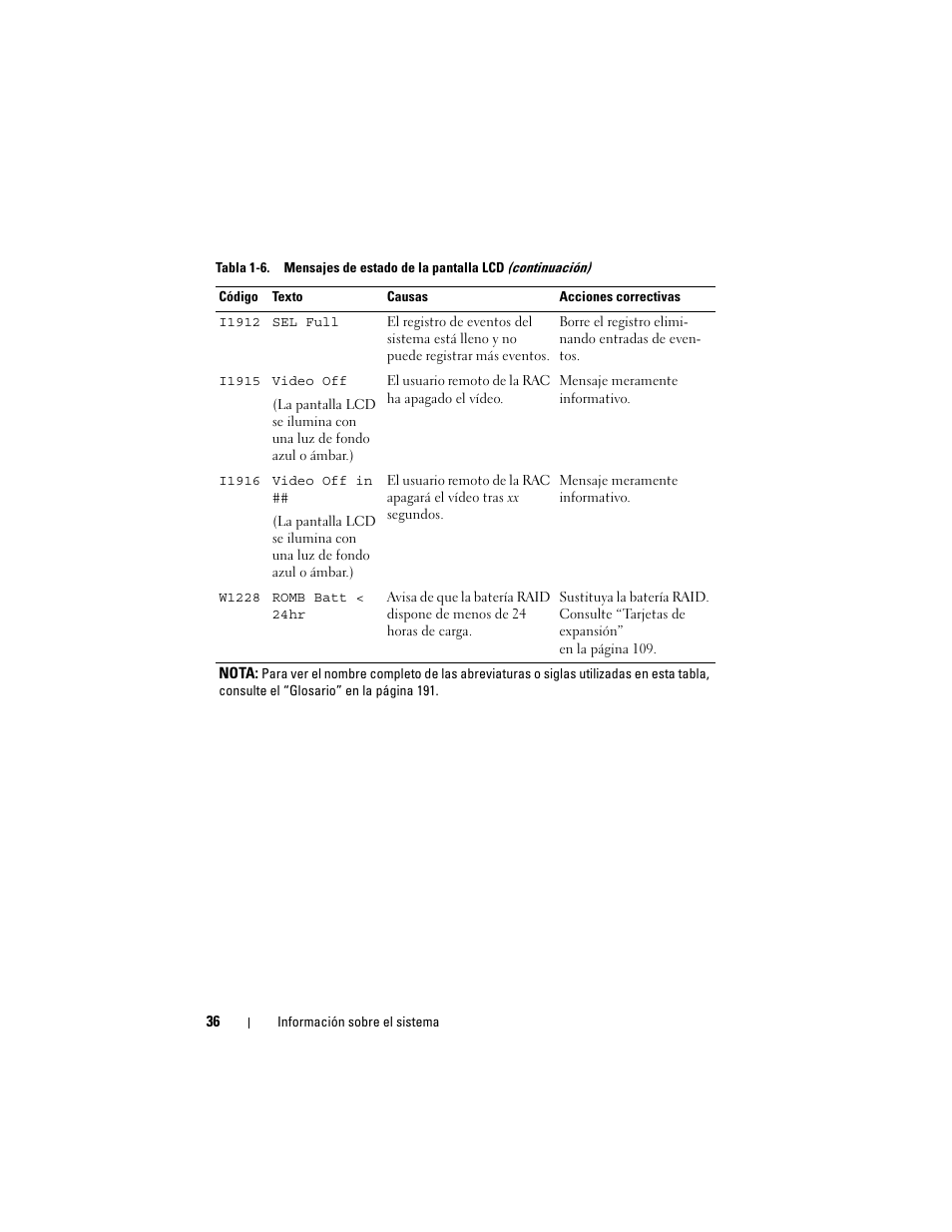 Dell PowerEdge R300 User Manual | Page 36 / 210