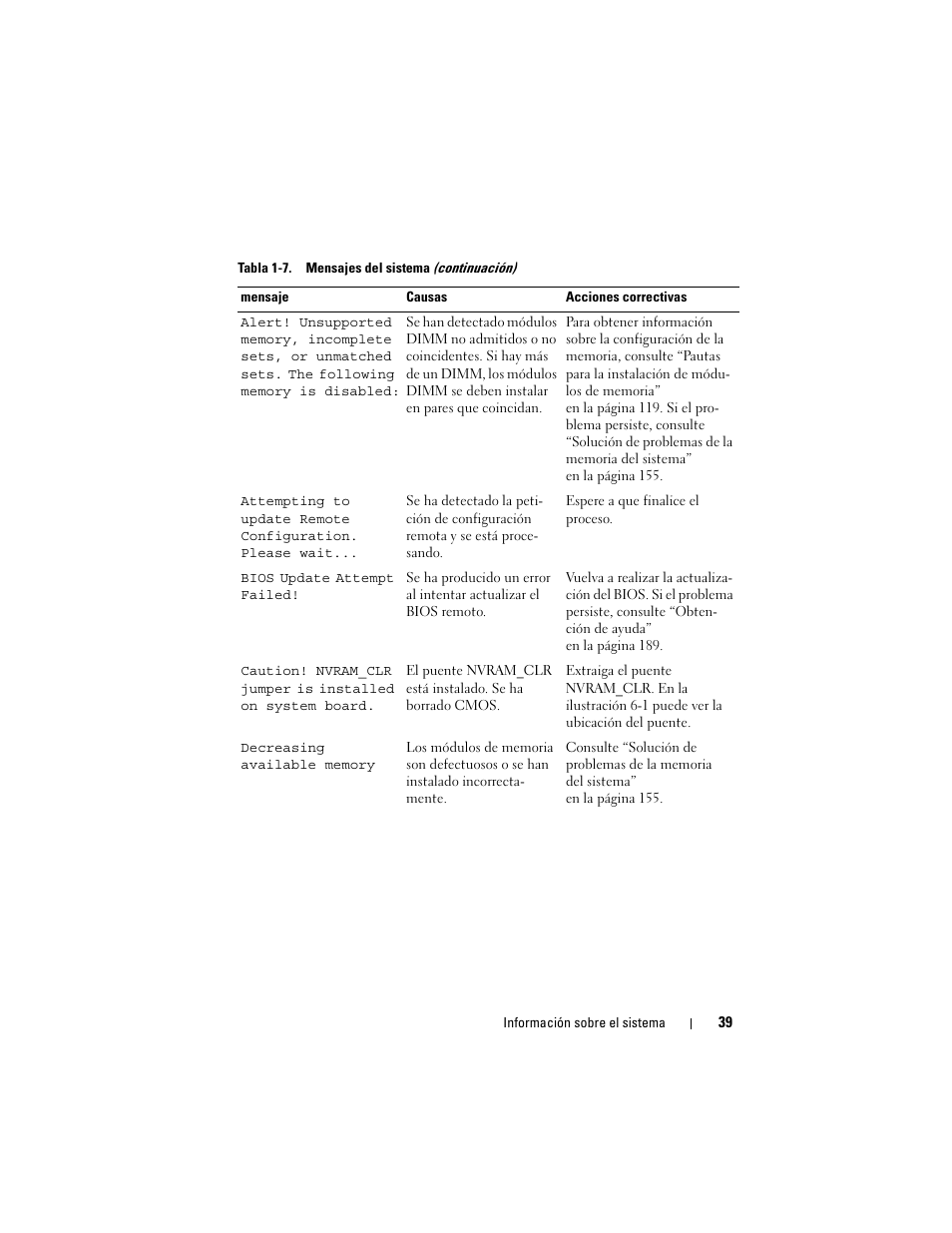 Dell PowerEdge R300 User Manual | Page 39 / 210