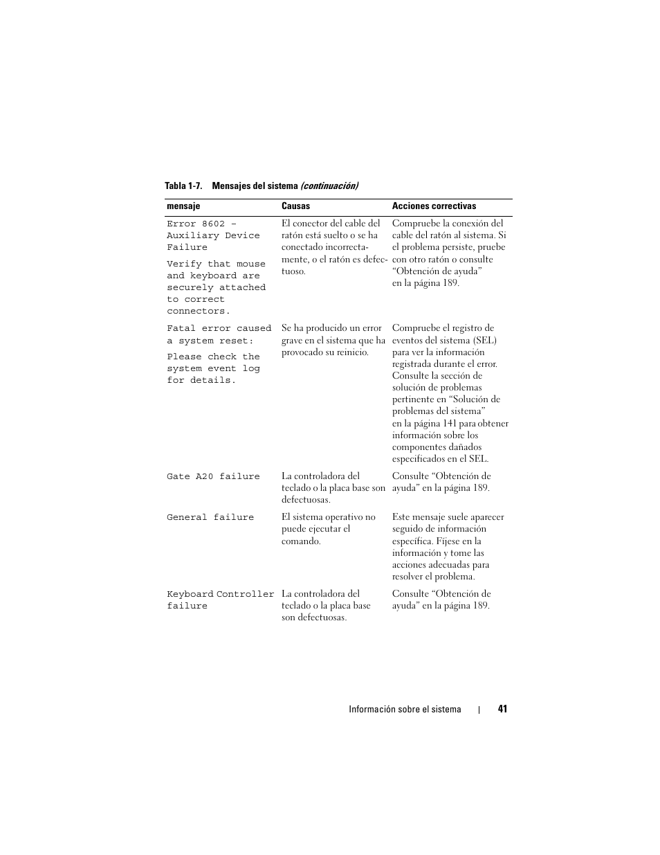 Dell PowerEdge R300 User Manual | Page 41 / 210