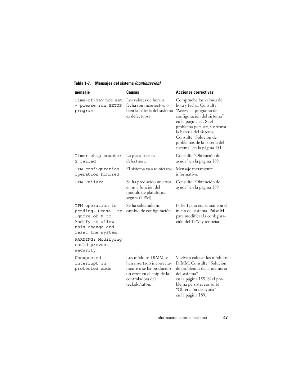 Dell PowerEdge R300 User Manual | Page 47 / 210