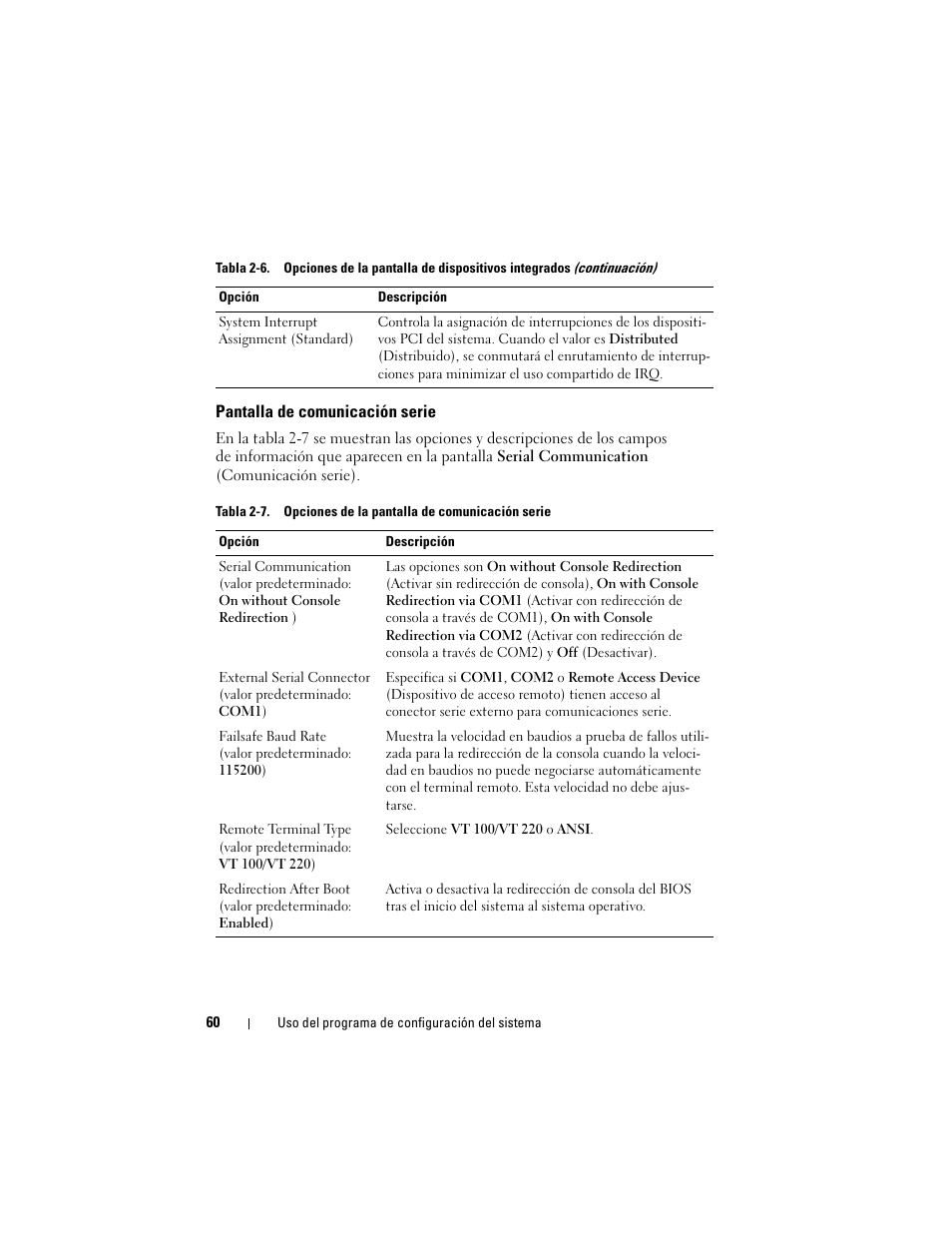 Pantalla de comunicación serie | Dell PowerEdge R300 User Manual | Page 60 / 210