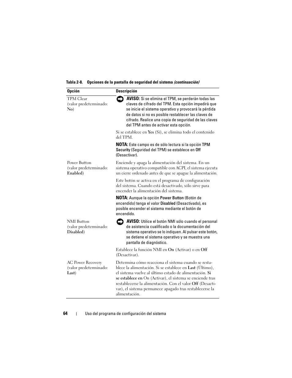 Dell PowerEdge R300 User Manual | Page 64 / 210