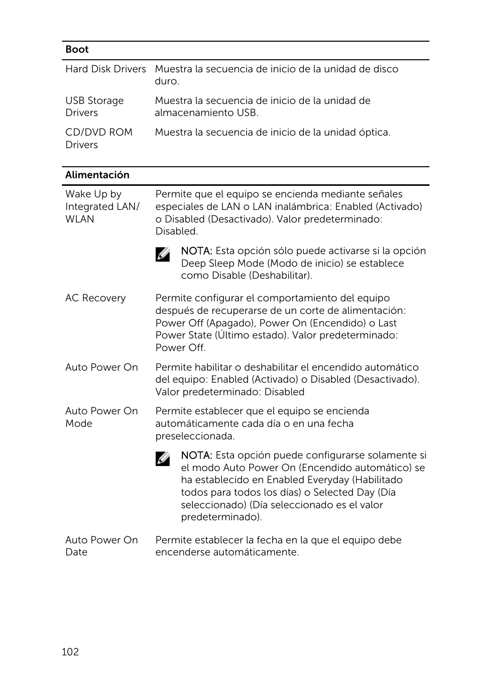 Dell Inspiron 23 (2350, Mid 2013) User Manual | Page 102 / 113