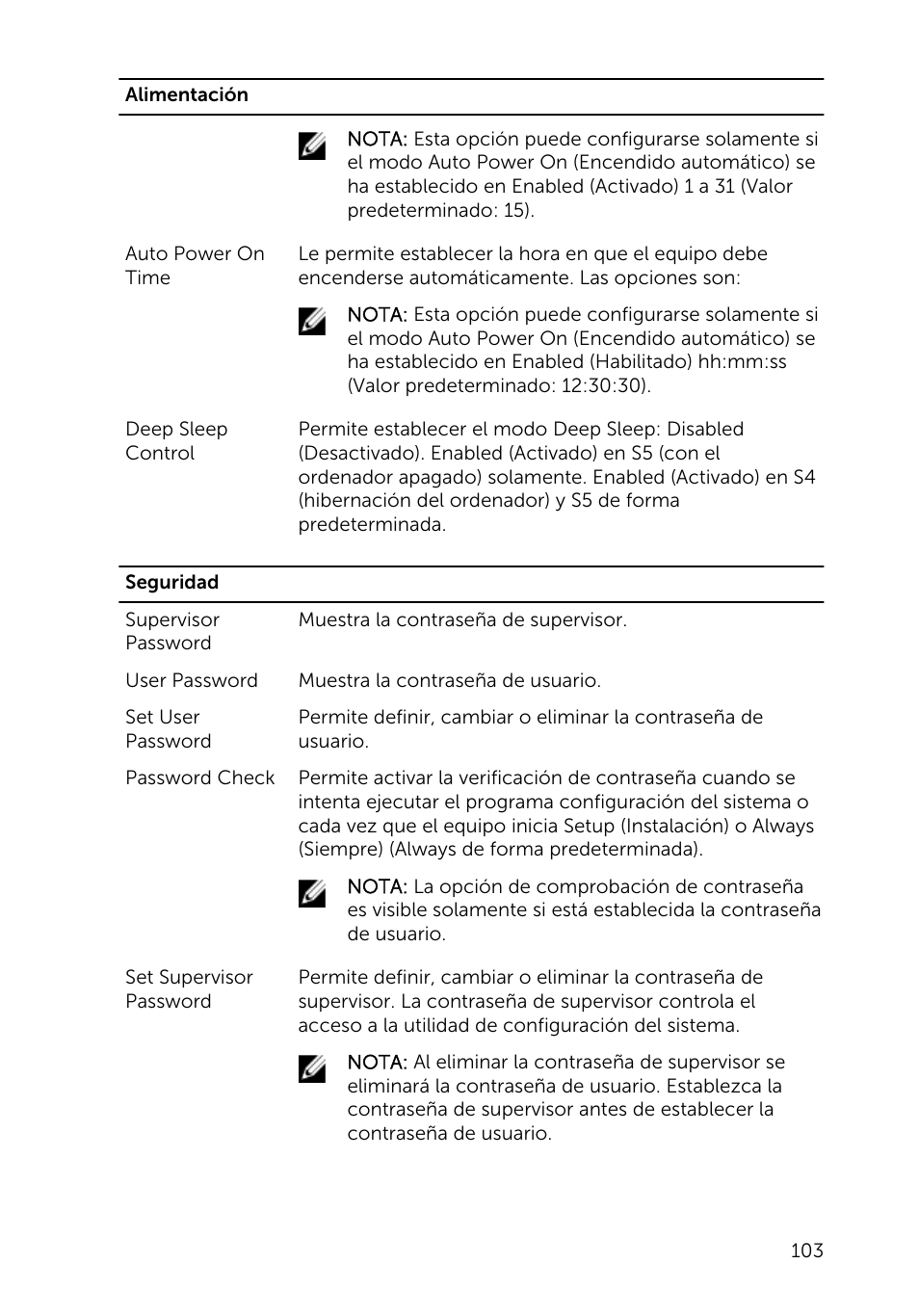 Dell Inspiron 23 (2350, Mid 2013) User Manual | Page 103 / 113