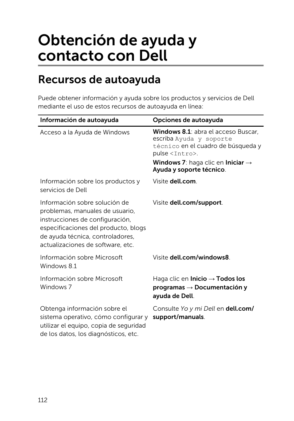 Obtención de ayuda y contacto con dell, Recursos de autoayuda | Dell Inspiron 23 (2350, Mid 2013) User Manual | Page 112 / 113