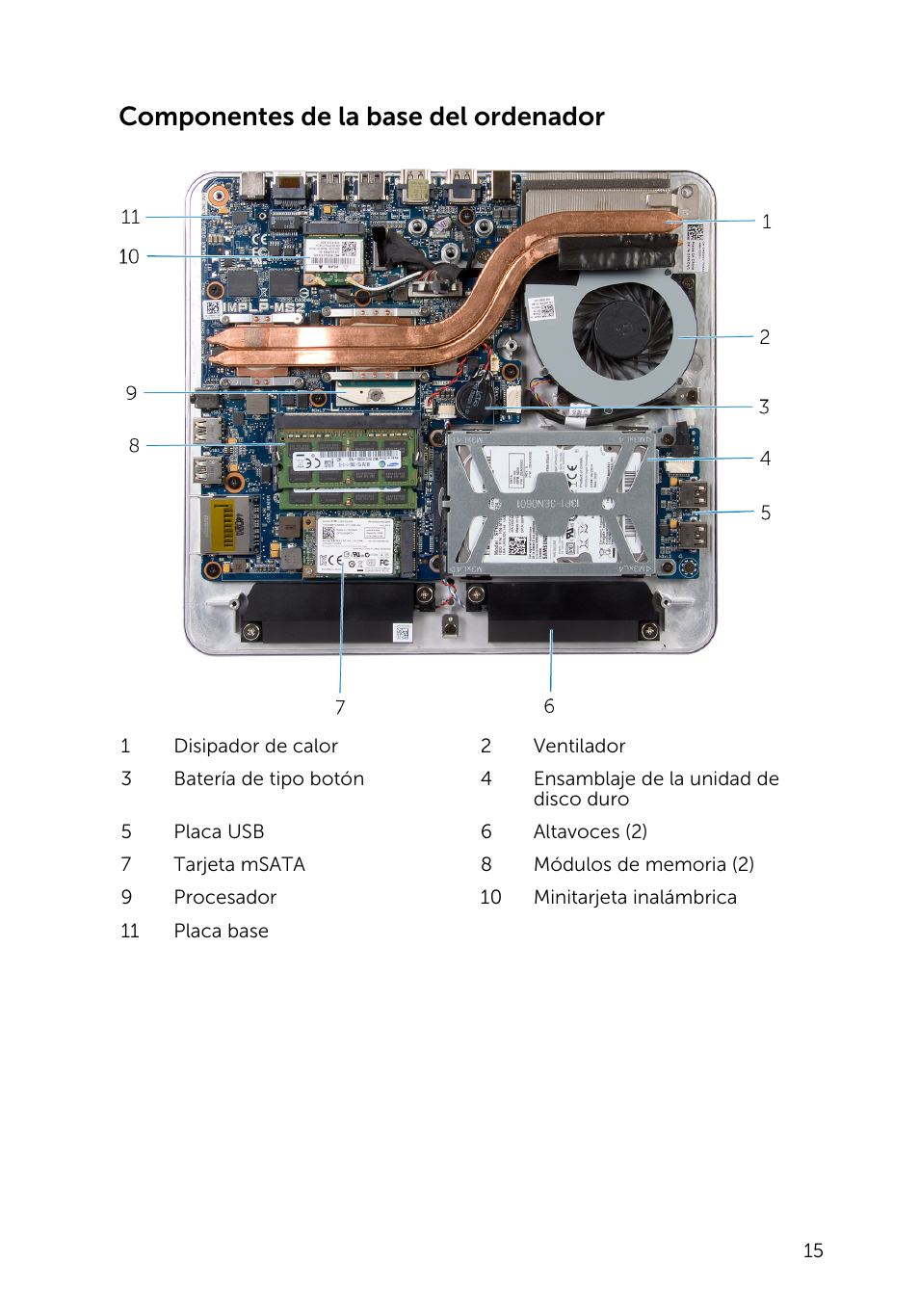 Componentes de la base del ordenador | Dell Inspiron 23 (2350, Mid 2013) User Manual | Page 15 / 113