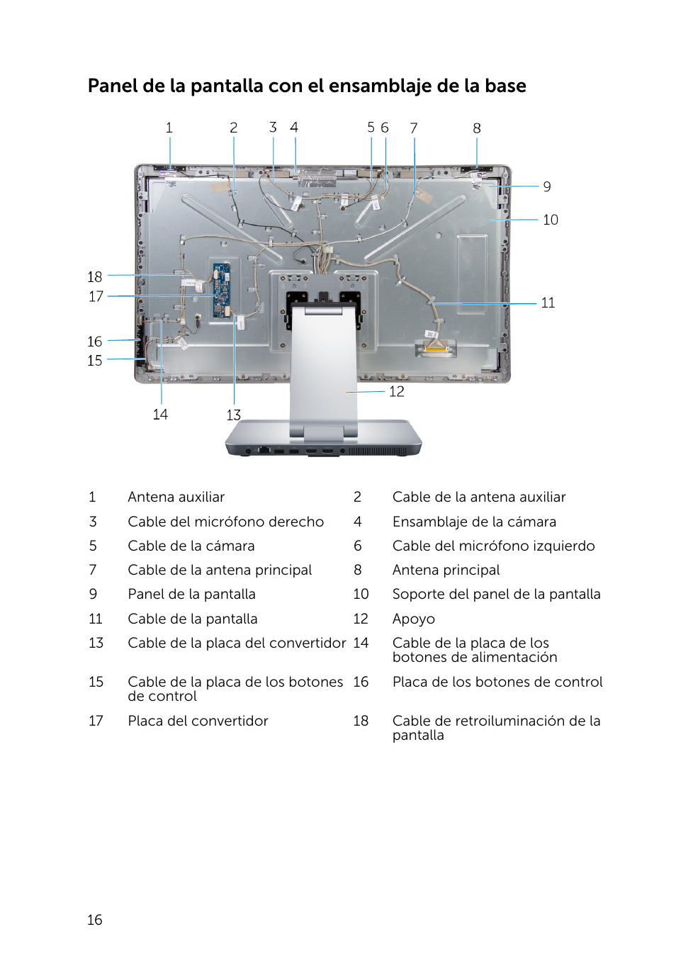 Panel de la pantalla con el ensamblaje de la base | Dell Inspiron 23 (2350, Mid 2013) User Manual | Page 16 / 113