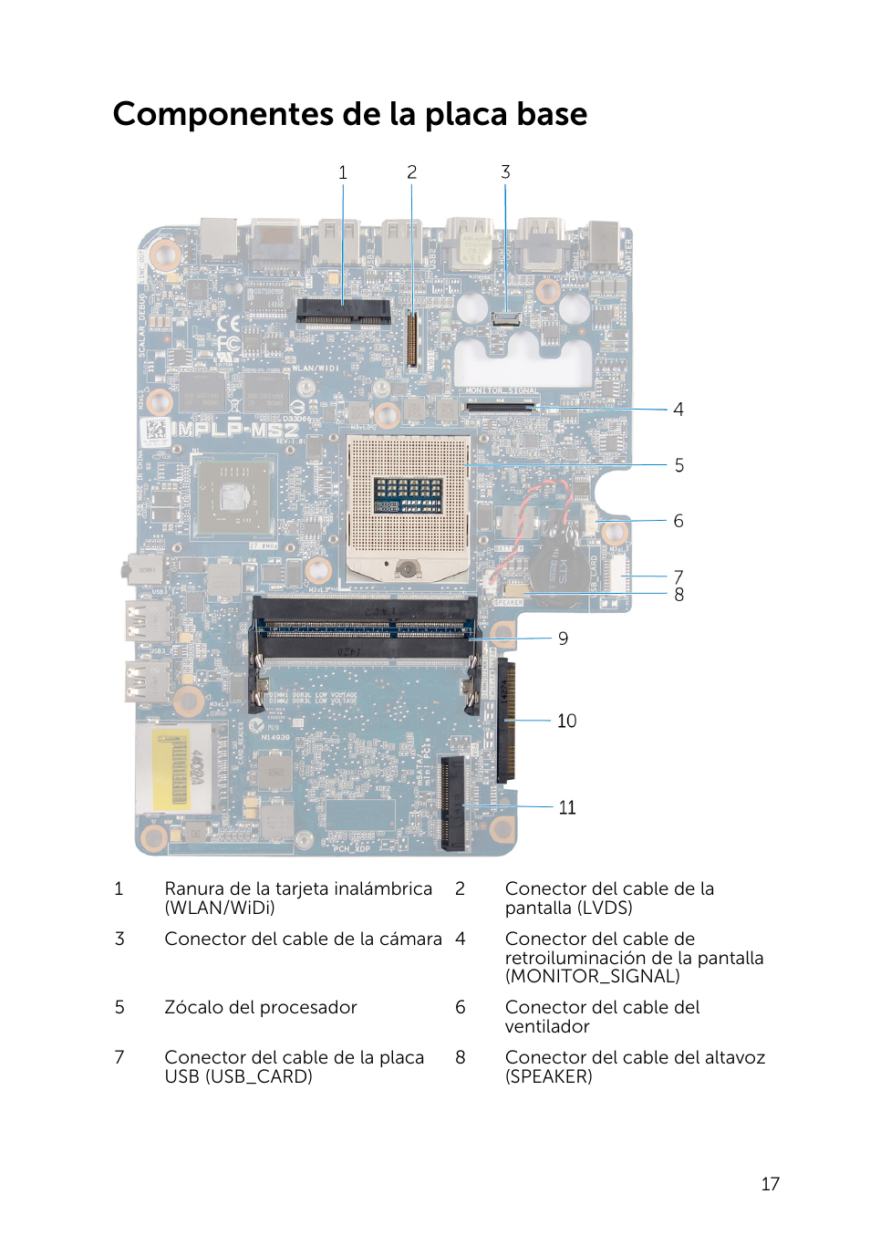 Componentes de la placa base | Dell Inspiron 23 (2350, Mid 2013) User Manual | Page 17 / 113