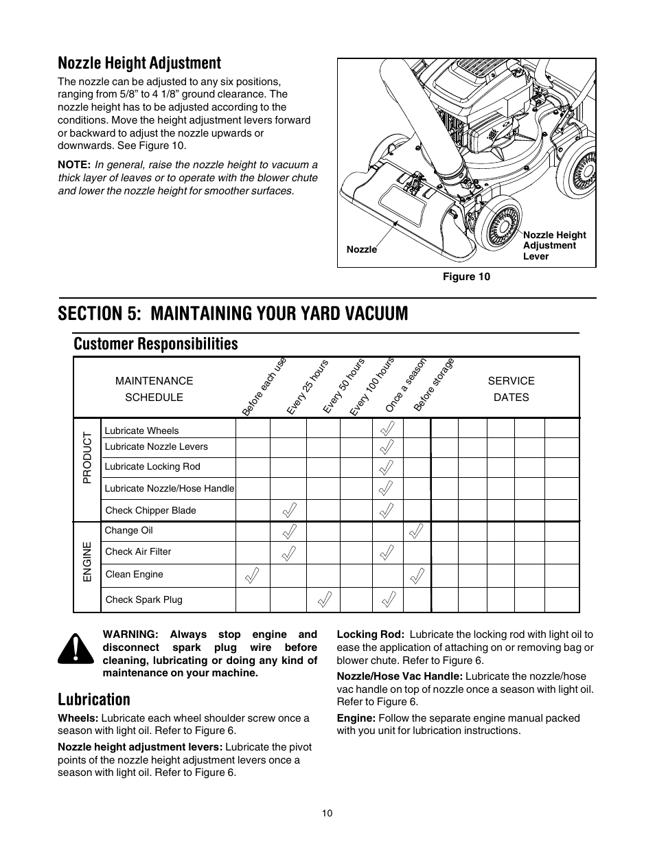 Nozzle height adjustment, Lubrication, Customer responsibilities | Troy-Bilt 24A-060F063 User Manual | Page 10 / 20