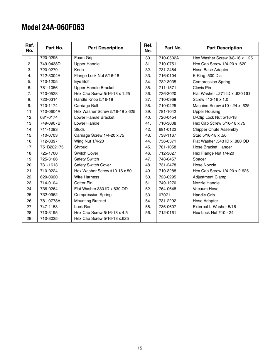Troy-Bilt 24A-060F063 User Manual | Page 15 / 20