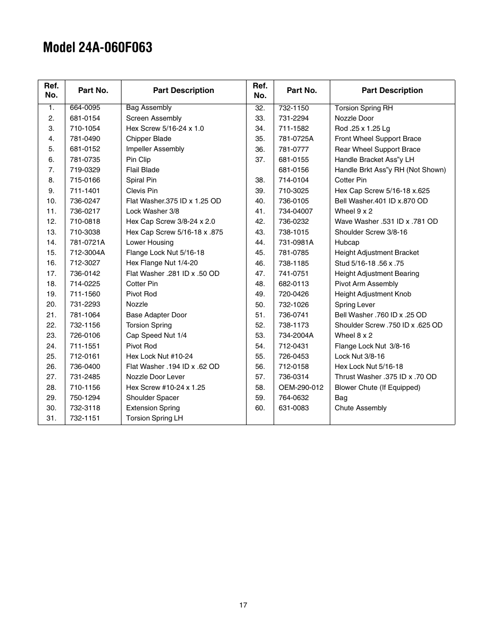 Troy-Bilt 24A-060F063 User Manual | Page 17 / 20