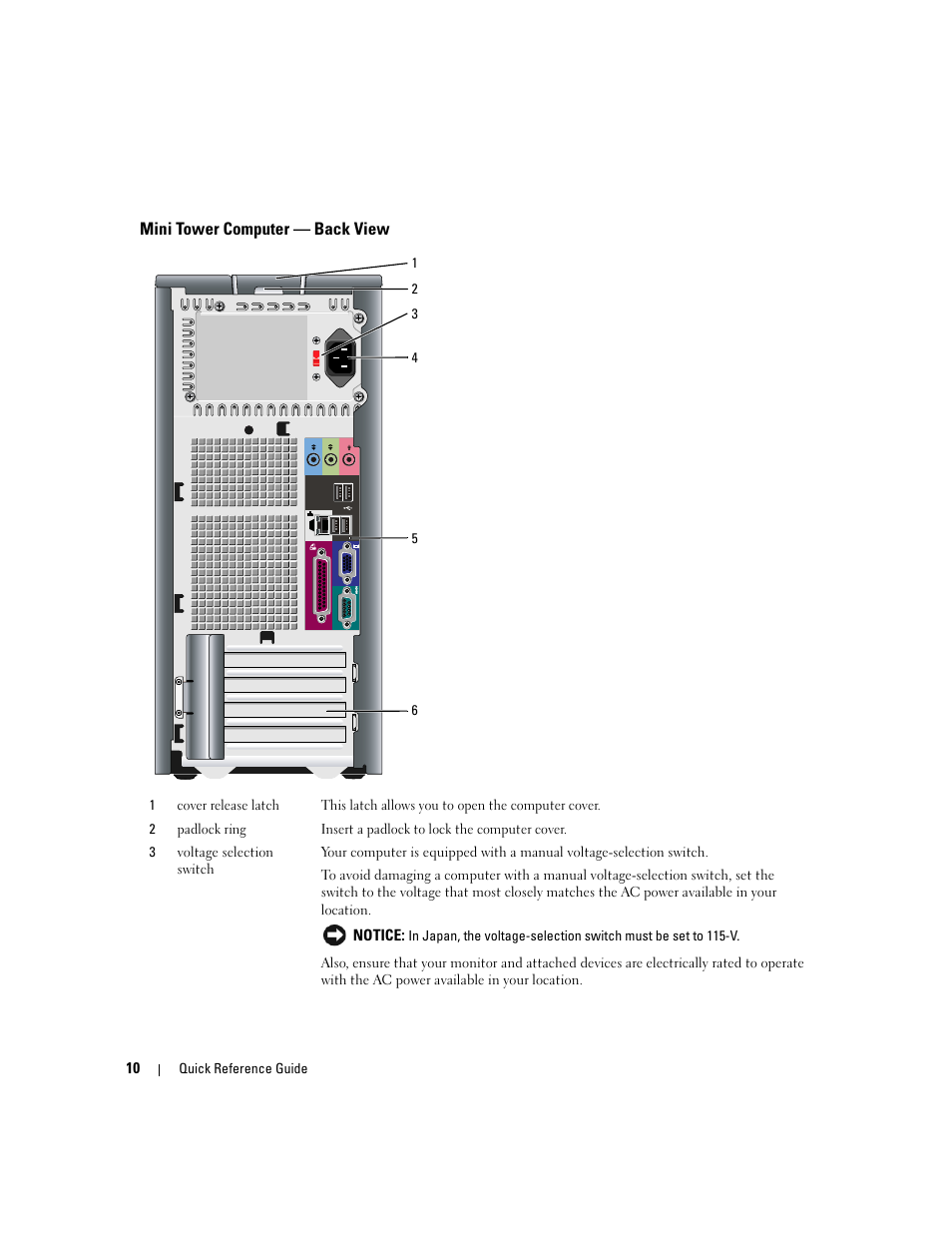 Mini tower computer - back view, Mini tower computer — back view | Dell OptiPlex 210L User Manual | Page 10 / 130