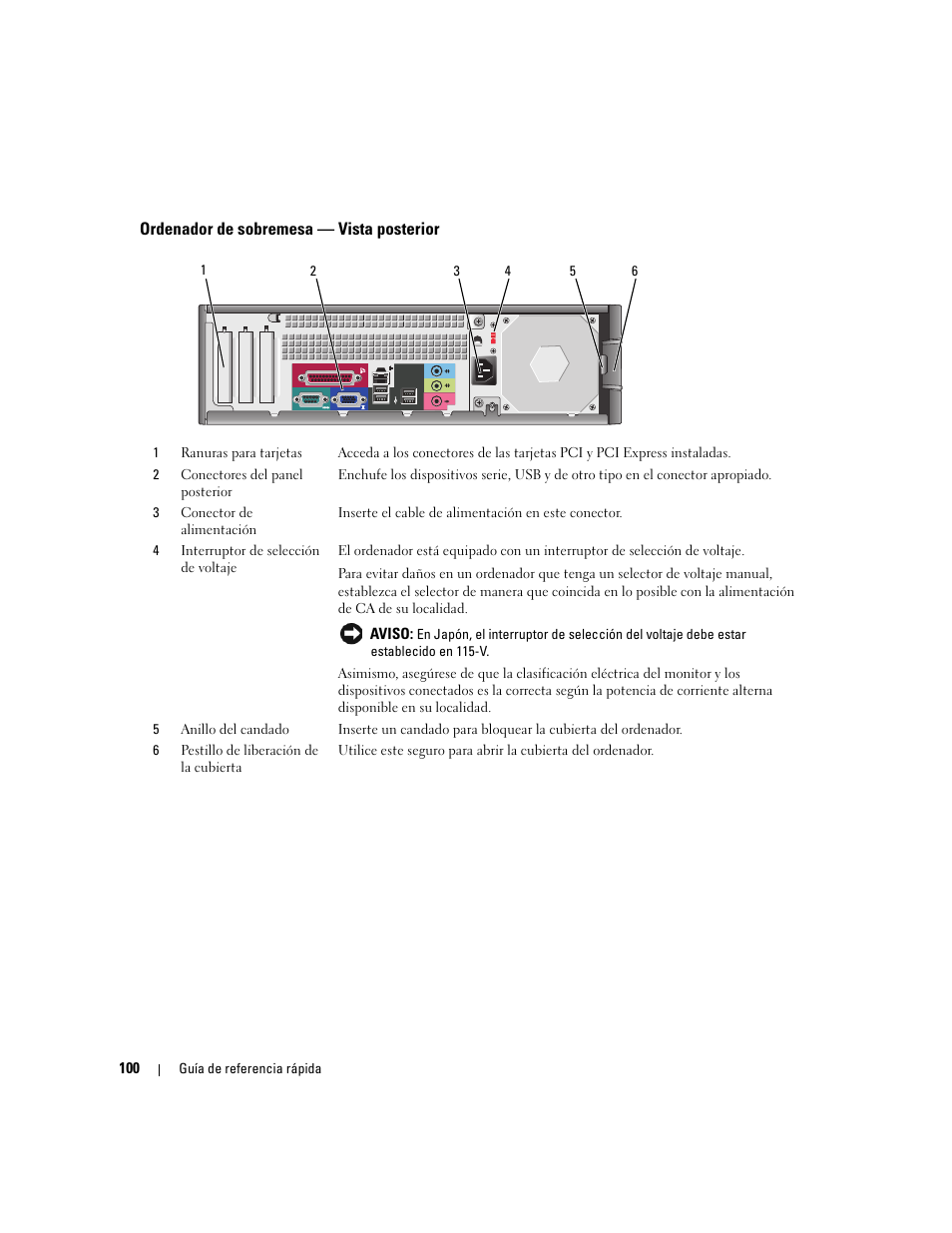 Ordenador de sobremesa - vista posterior, Ordenador de sobremesa — vista posterior | Dell OptiPlex 210L User Manual | Page 100 / 130