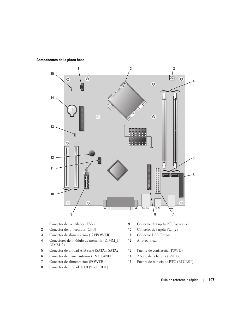 Dell OptiPlex 210L User Manual | Page 107 / 130