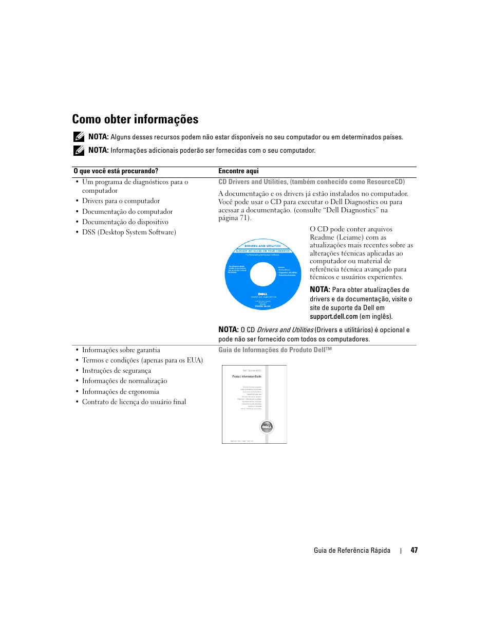 Como obter informações | Dell OptiPlex 210L User Manual | Page 47 / 130