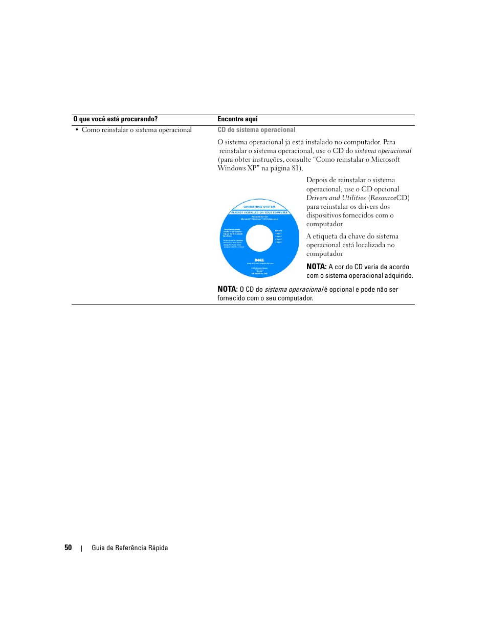 Dell OptiPlex 210L User Manual | Page 50 / 130
