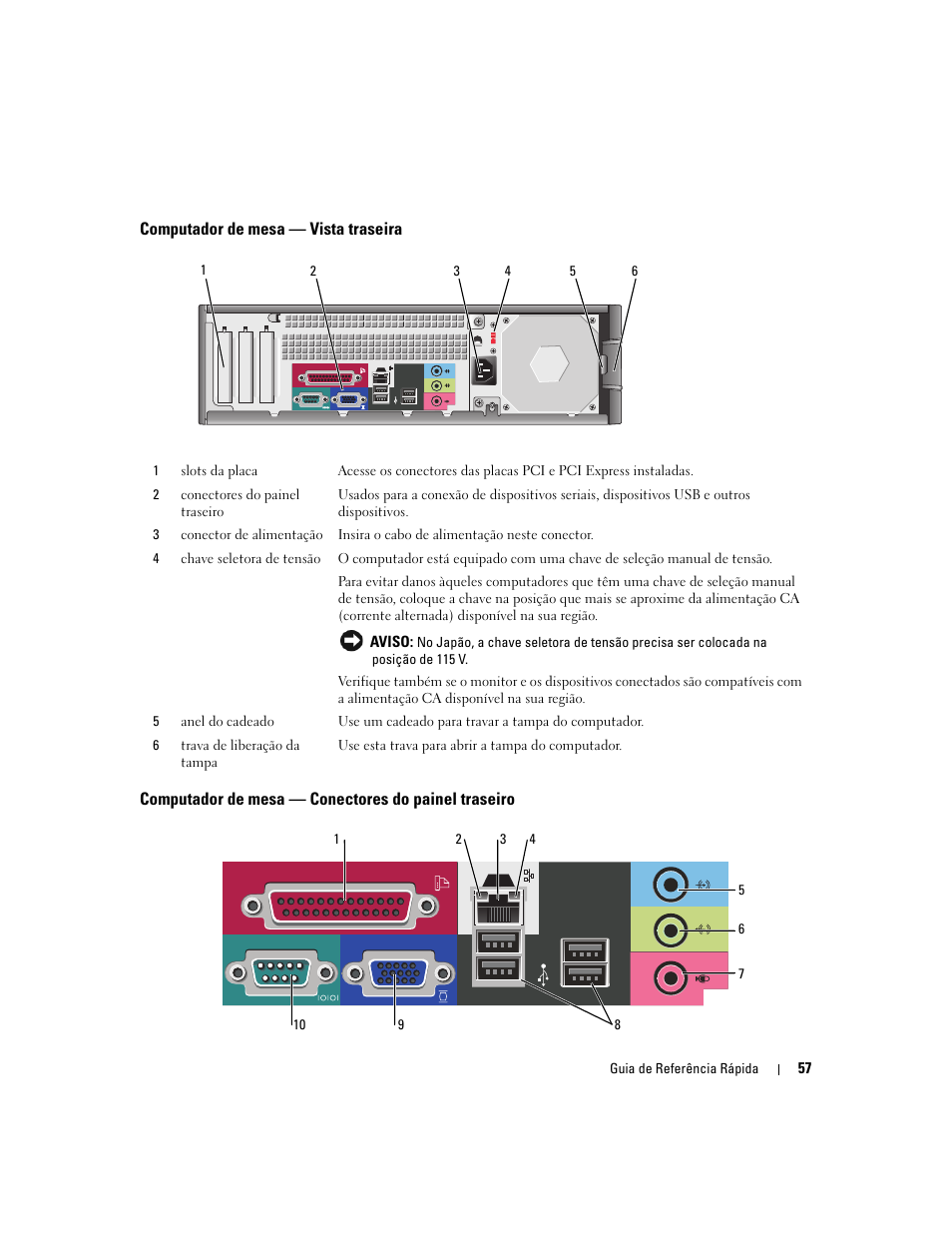 Computador de mesa - vista traseira, Computador de mesa - conectores do painel traseiro, Computador de mesa — vista traseira | Computador de mesa — conectores do painel traseiro | Dell OptiPlex 210L User Manual | Page 57 / 130